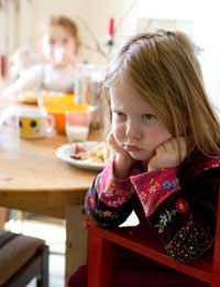 Discipline Children Parenting Behaviour
